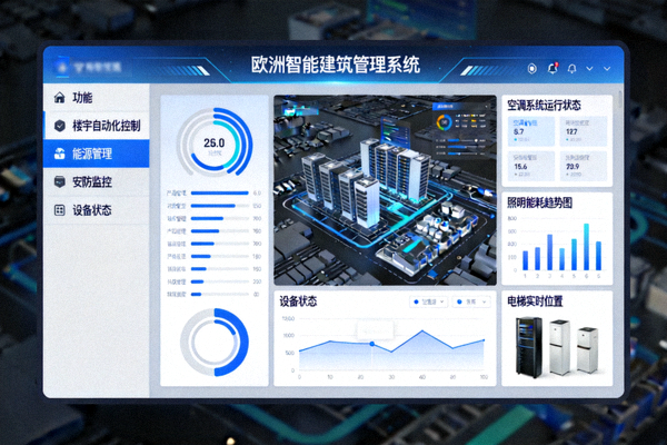 欧洲智能建筑管理系统，楼宇自动化控制与能源管理界面